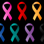 rubans-soutien-1524542_640.png
